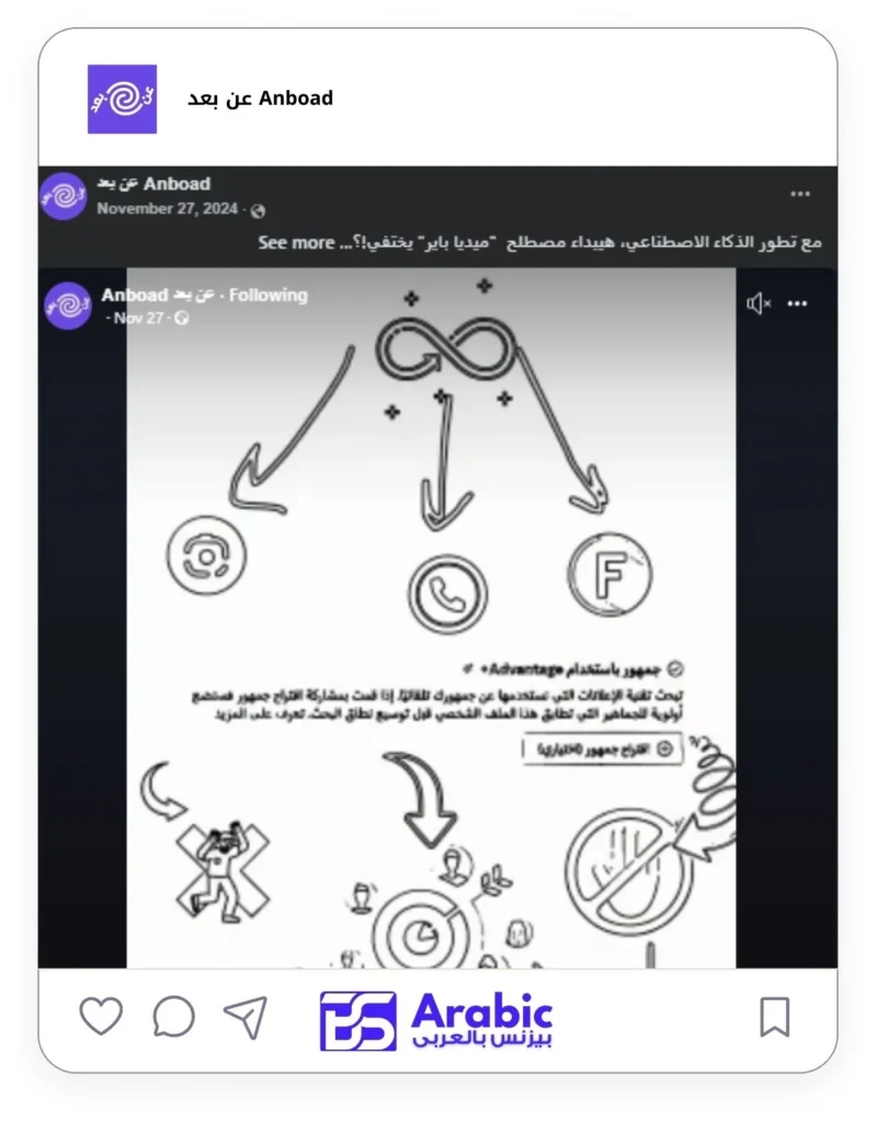 عن بعد Anboad - 4